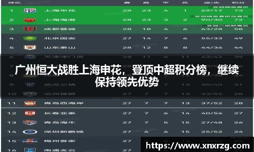 头号玩家龙8国际