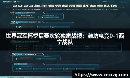 世界冠军杯季后赛次轮独家战报：潍坊电竞0-1西宁战队