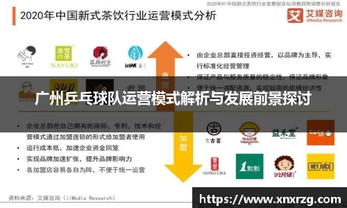 广州乒乓球队运营模式解析与发展前景探讨